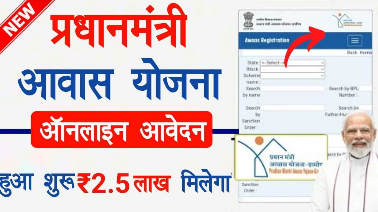 PM Awas Yojana Gramin Apply
