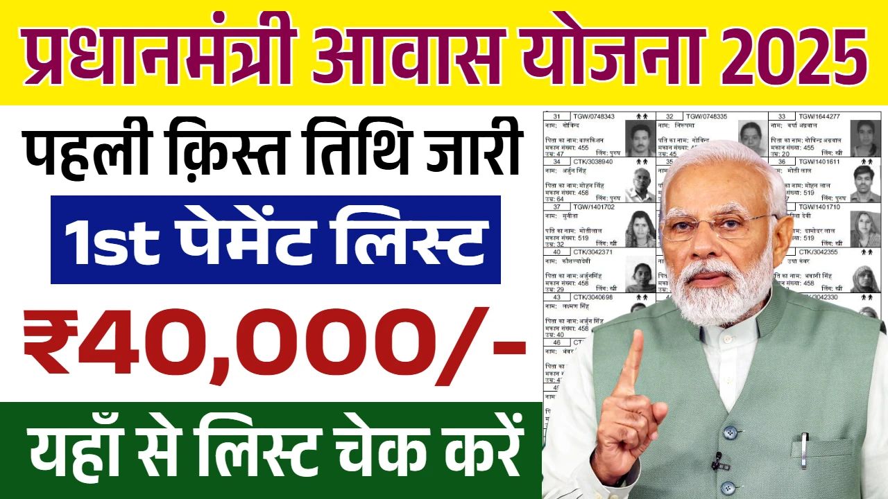 PM Awas Yojana 1st Payment List